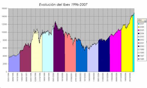 ibex1996_2007.jpg ibex1996_2007.jpg